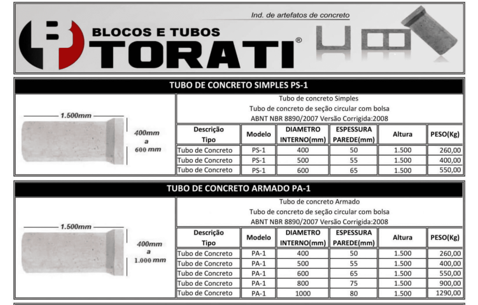 Catálogo de Tubos de Concreto Torati — PS-1 e PA-1 com bitolas e especificações
