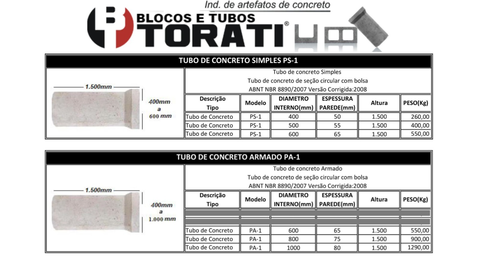 Catálogo Torati — Tubos de Concreto PS-1 e PA-1 com diâmetros, espessura, altura e peso