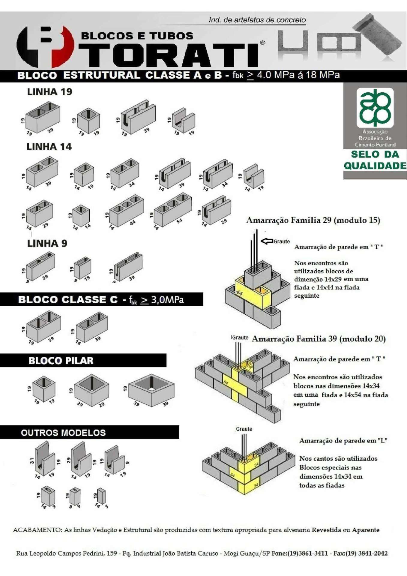 Catálogo completo de Blocos Torati — Estrutural Classe A, B, C, Pilar e Outros Modelos